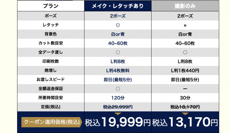 請求書払い対応！「法人利用向けプラン」を始めました！4